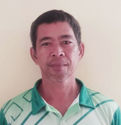 Danilo Bangkr